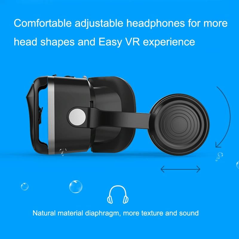 3D VR Headset for Smartphones - Package Contents